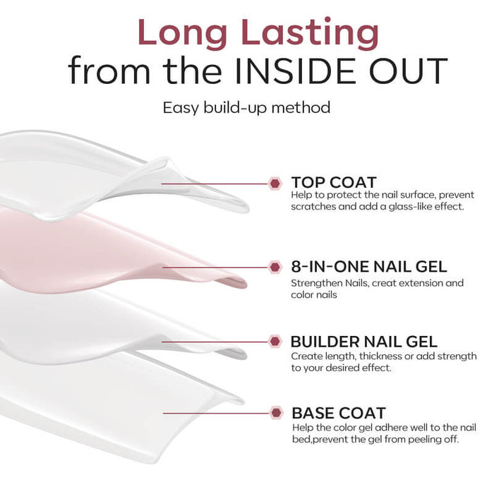 8 in 1 Builder Nail Gel & Top Coat Set 10ml - Nude Pink Builder Gel MODELONES #