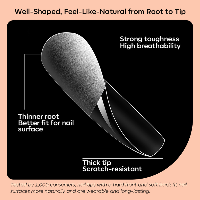 200Pcs Semi-Frosted Coffin Full Cover Nail Tips Nail Tip MODELONES #