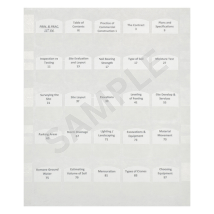 Page layout overview of construction topics including site evaluation, soil testing, equipment, and site development services