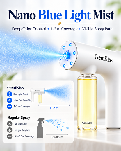 Nano Blue Light Probiotic Deodorizer