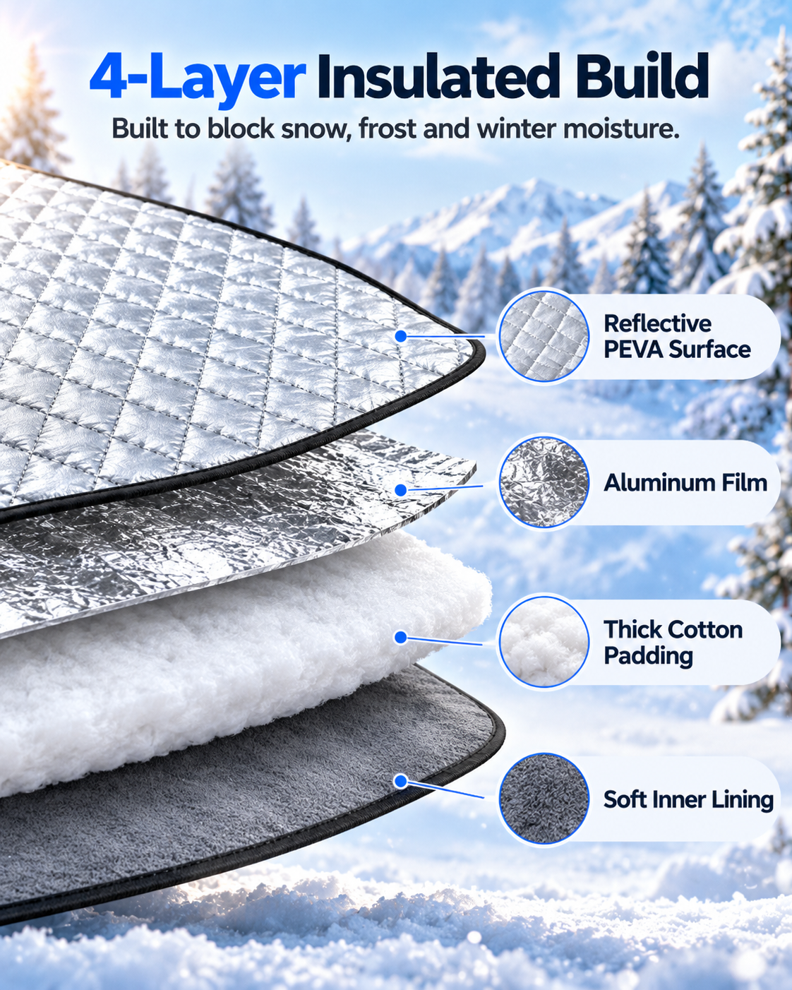 Car Windshield Protector Cover