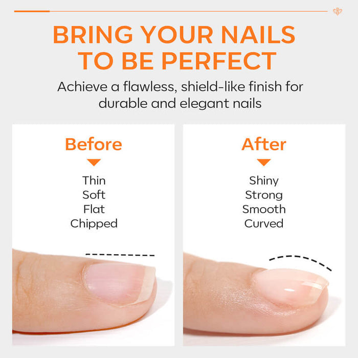7 in 1 Builder Nail Gel & Top Coat Set 10ml - Clear Builder Gel MODELONES #