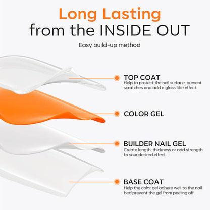 7 in 1 Builder Nail Gel & Top Coat Set 10ml - Clear Builder Gel MODELONES #