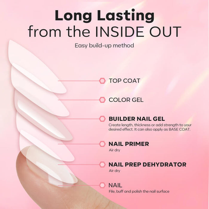 8-In-1 Builder Nail Gel & Dehydrator & Primer Set 10ml - Nude Pink Builder Gel MODELONES #