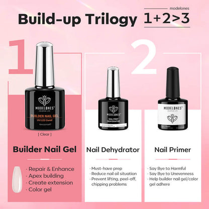 8-In-1 Builder Nail Gel & Dehydrator & Primer Set 10ml - Nude Pink Builder Gel MODELONES #