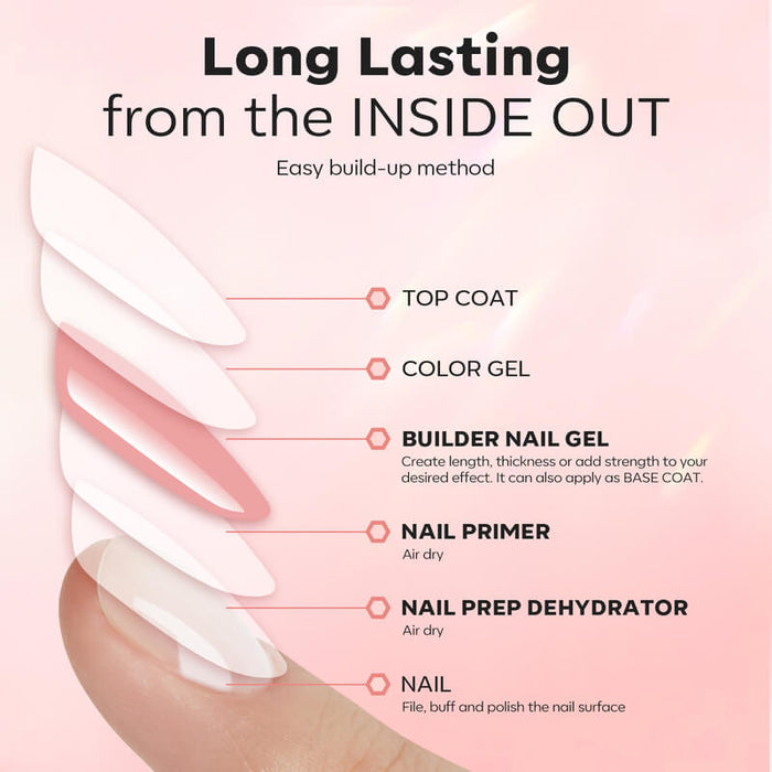 8-In-1 Builder Nail Gel & Dehydrator & Primer Set 10ml - Rose Builder Gel MODELONES #