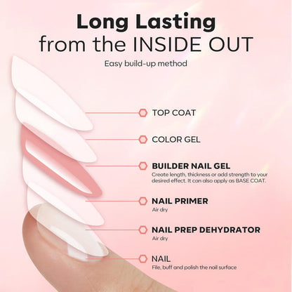 8-In-1 Builder Nail Gel & Dehydrator & Primer Set 10ml - Rose Builder Gel MODELONES #