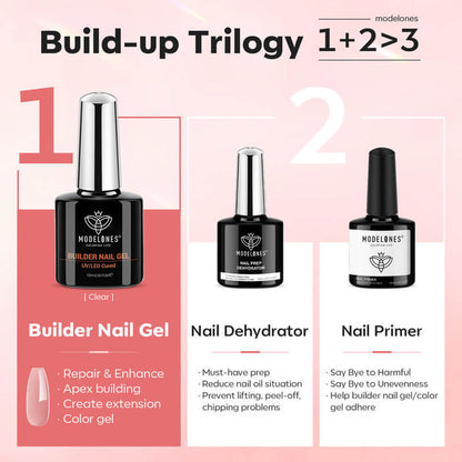 8-In-1 Builder Nail Gel & Dehydrator & Primer Set 10ml - Rose Builder Gel MODELONES #