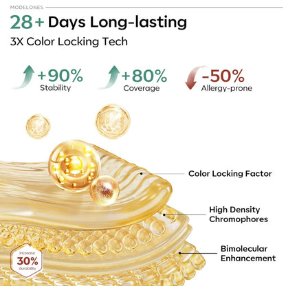 All‑Season Essential Gel Polish Set