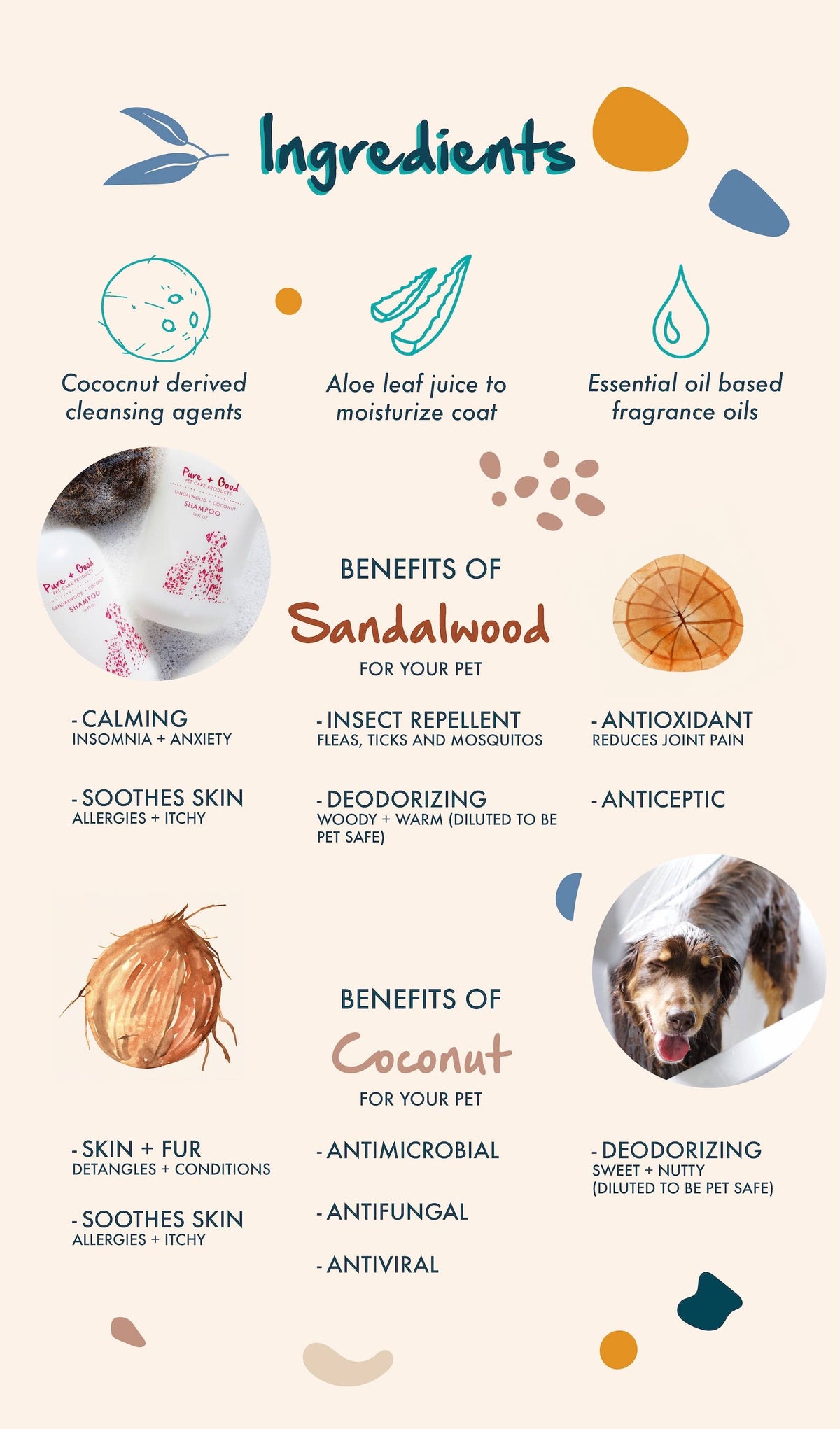 Pure + Good - Dog & Cat Shampoo: Sandalwood + Coconut