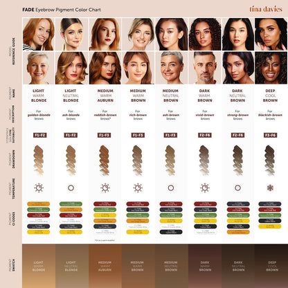 FADE Eyebrow Pigment Color Chart - Eyebrow Color Selection Tool, showing fitzpatrick suitability, CI codes, and Color Swatch