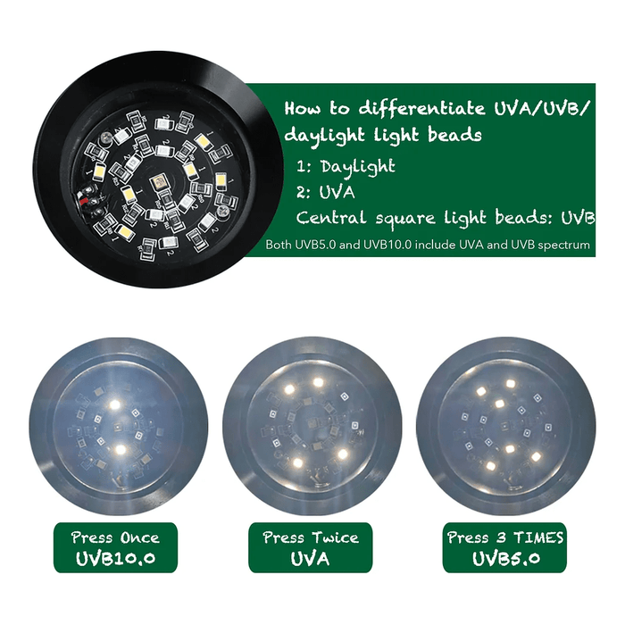 Herpcult Mini Led UVA/UVB Light Fixture with Light Mode/Timer Controller:Jungle Bob's Reptile World