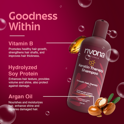 Keratin Shampoo for Damaged hair - Smooth, Silky Hair 250ml