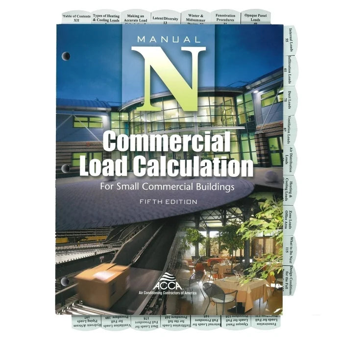 Manual N - Commercial Load Calculations, 2008