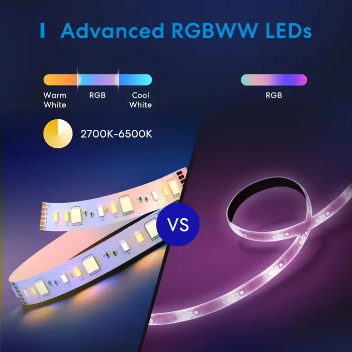 A close up of a pair of led strips with different colors