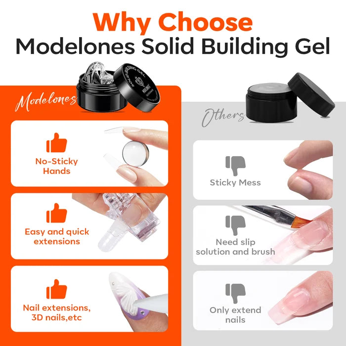 Non-Stick Hands Solid Builder Gel 15g Solid Builder Gel MODELONES #