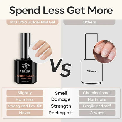 8-In-1 Nude Brown Builder Nail Gel 15ml Builder Gel MODELONES #