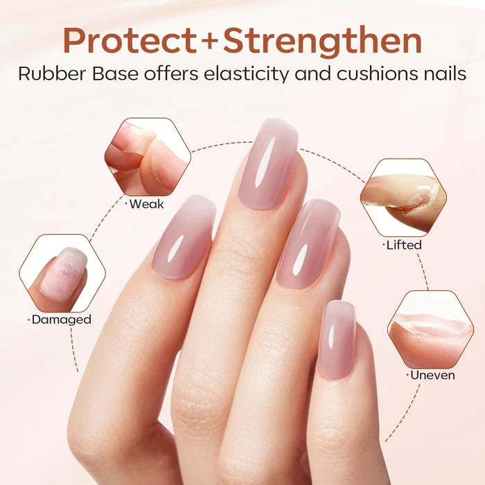 Nude Rubber Base Coat Set