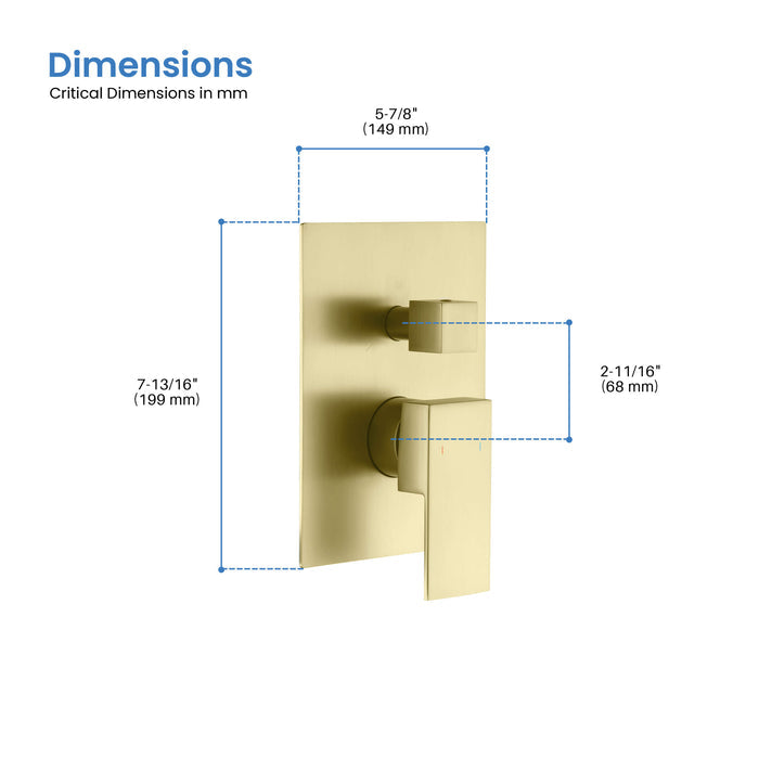 Quadro 2 Function Rough-in Valve Trim Plate - SVT2-2