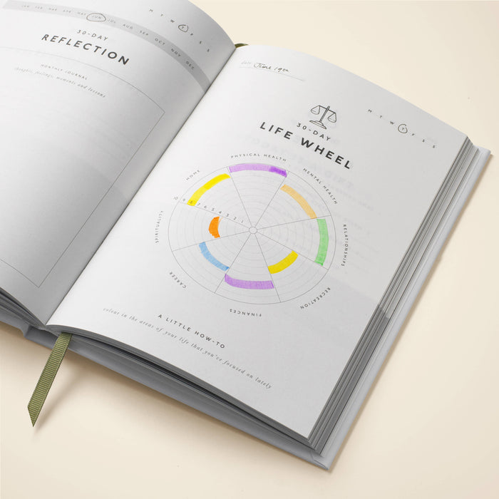 Reflect Gratitude Journal