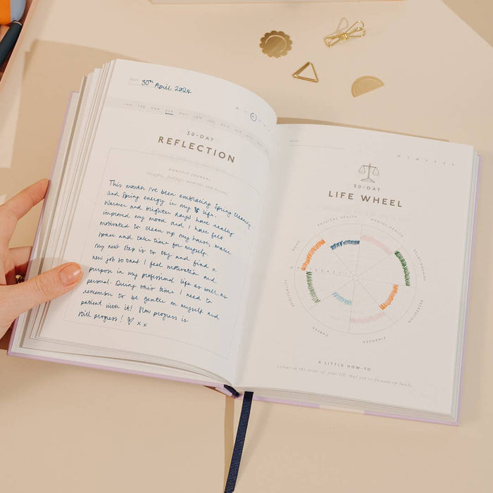Reflect Gratitude Journal