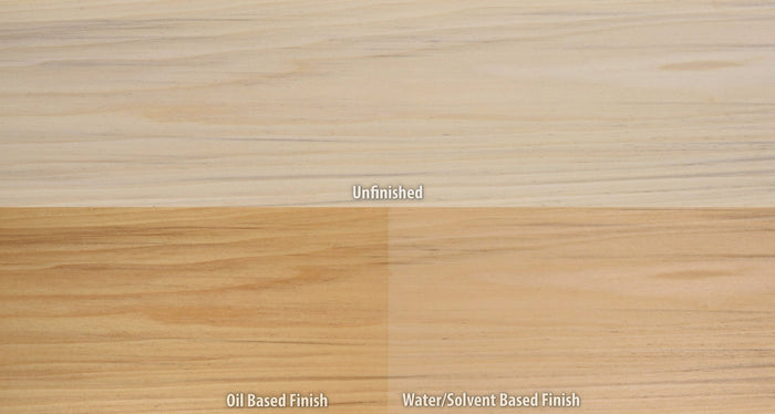 S4S 2x6 Poplar Board - Advantage Lumber