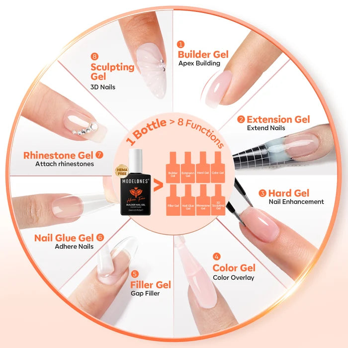 8-In-1 Sand Nude Hema-Free Builder Gel 15ml Builder Gel MODELONES #sand nude