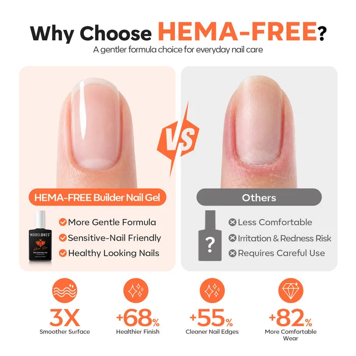 8-In-1 Sand Nude Hema-Free Builder Gel 15ml Builder Gel MODELONES #sand nude