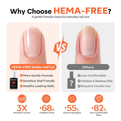 8-In-1 Sand Nude Hema-Free Builder Gel 15ml Builder Gel MODELONES #sand nude