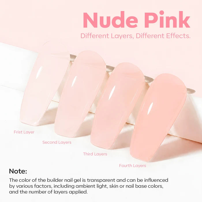 Nail Ridge Filler Strengthener Nail Care MODELONES #nude-pink