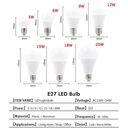A group of five different types of led bulbs with measurements