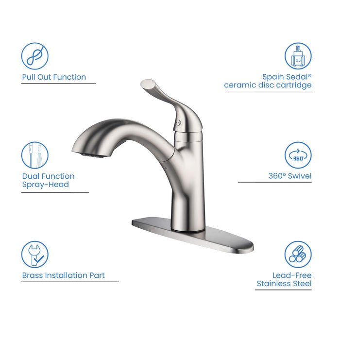 Value Collection - Single Handle Pull Out Kitchen Faucet - F103  (Discontinued)