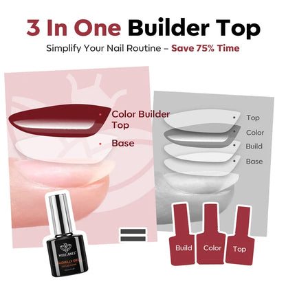 Wine Jelly Top Coat