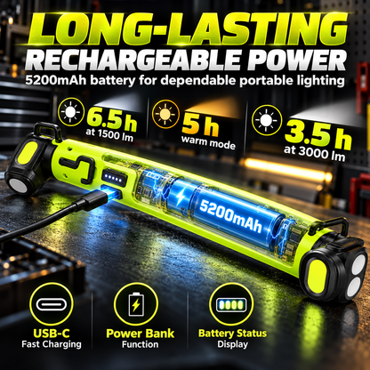 Rechargeable COB Work Light